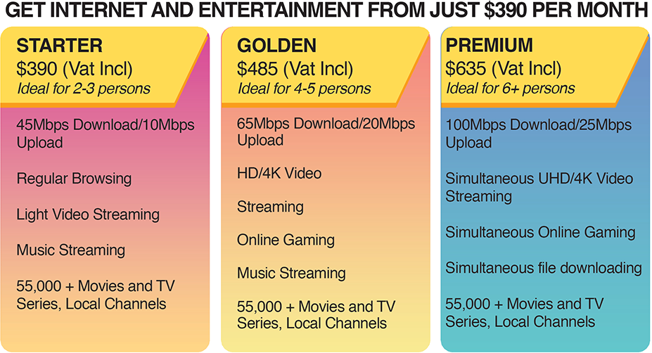 Novo Communications